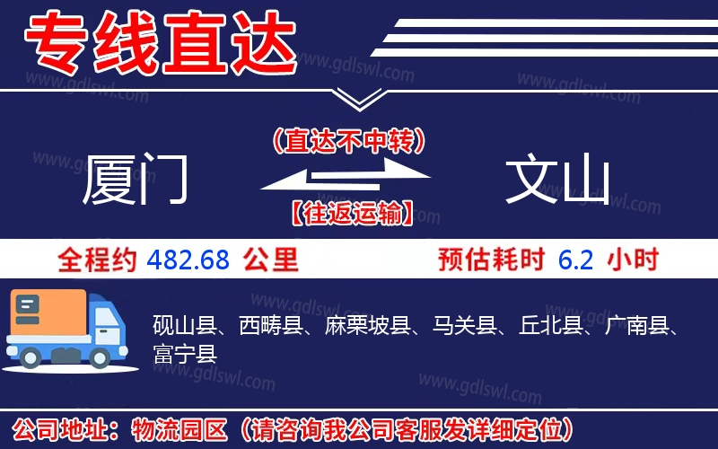 廈門(mén)到文山物流公司